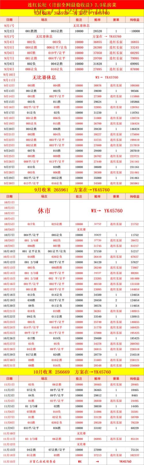 世界杯买球巴西比赛怎么分析更稳 世界杯买球巴西比赛怎么分析更稳