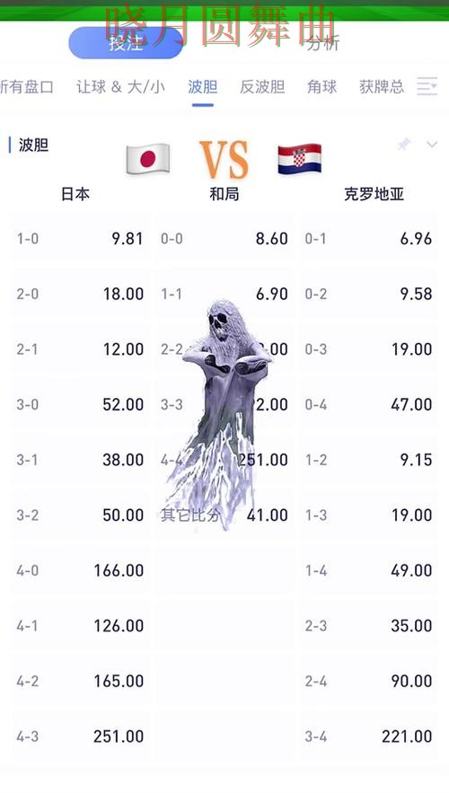世界杯买球入口比赛直播数据应该怎么用,详细教程整理 世界杯买球入口比赛直播数据应该怎么用,详细教程整理