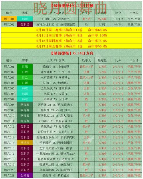 世界杯投注网站看盘思路为什么很关键详细解析 世界杯投注网站看盘思路为什么很关键详细解析