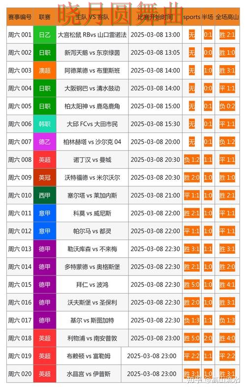 世界杯买球网站活动信息怎么看更明白,一文看懂核心逻辑 世界杯买球网站活动信息怎么看更明白,一文看懂核心逻辑